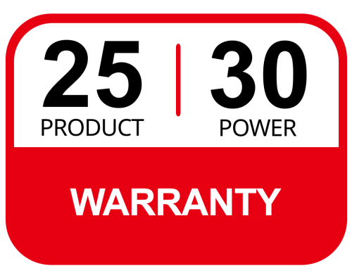Combine Warranty
