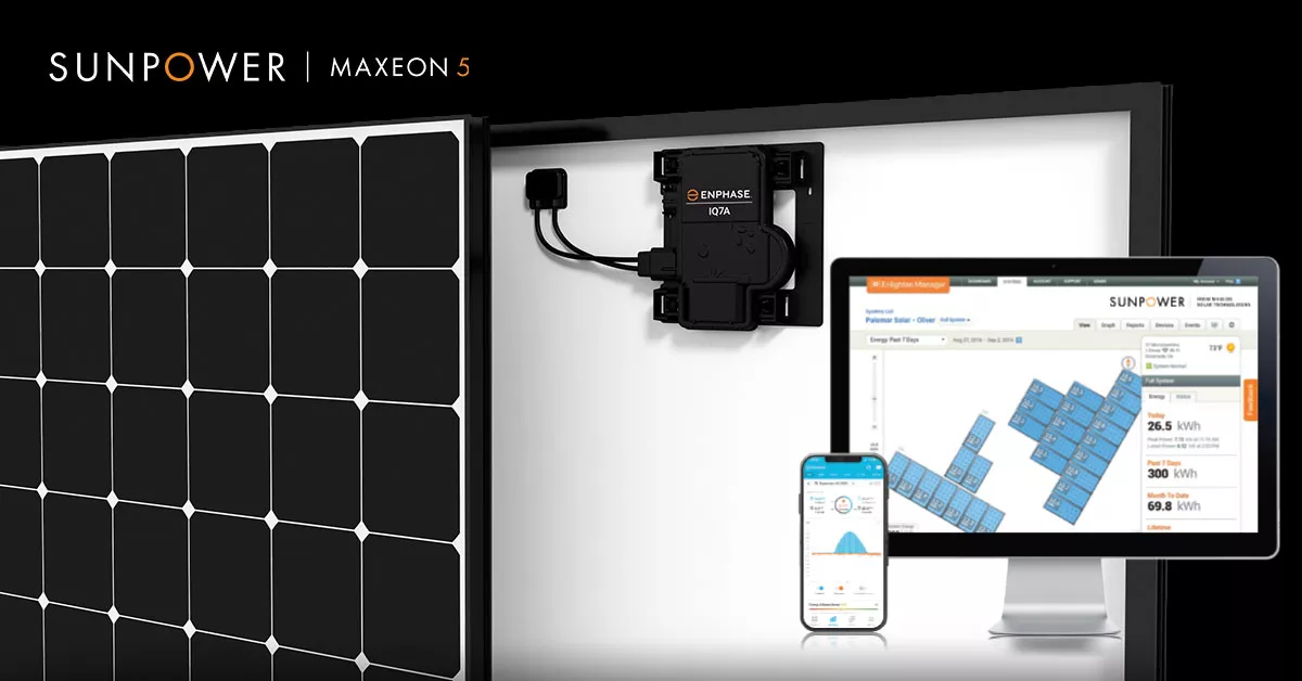 Home Solar Power System Home Solar Power System