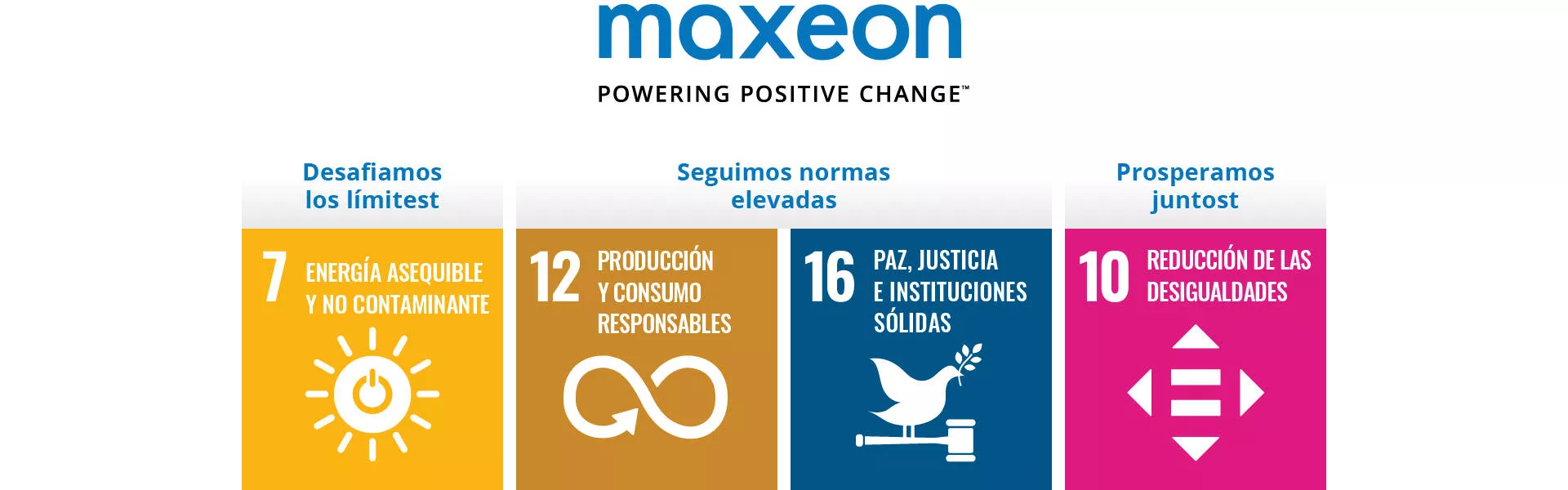 Maxeon SDG 4 goals ES