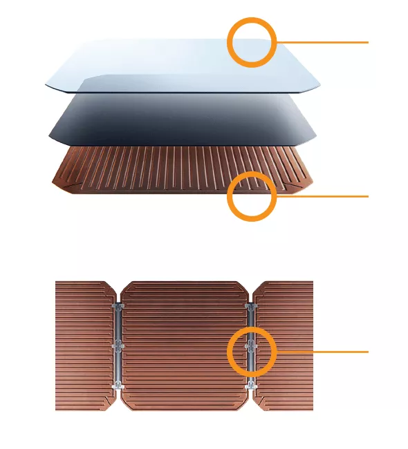 Maxeon Solar Cell Diagram Maxeon Solar Cell Diagram