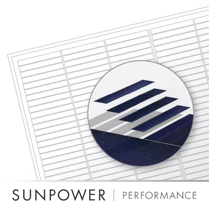 Powerful Home Solar Panel SunPower Performance Powerful Home Solar Panel SunPower Performance